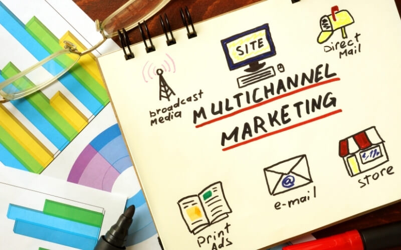 Multi-Channel Marketing