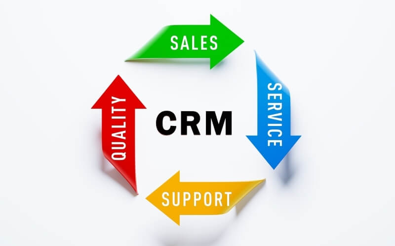 Mô hình chuỗi giá trị CRM