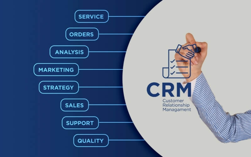 9 biểu hiện nhận biết doanh nghiệp đang cần CRM