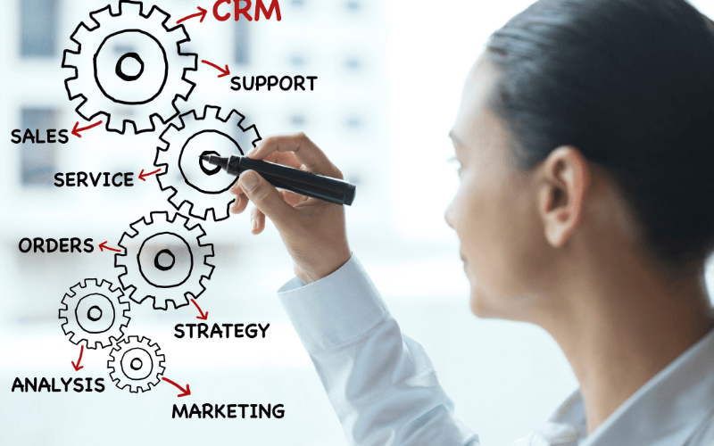 Lead trong phần mềm CRM là gì?