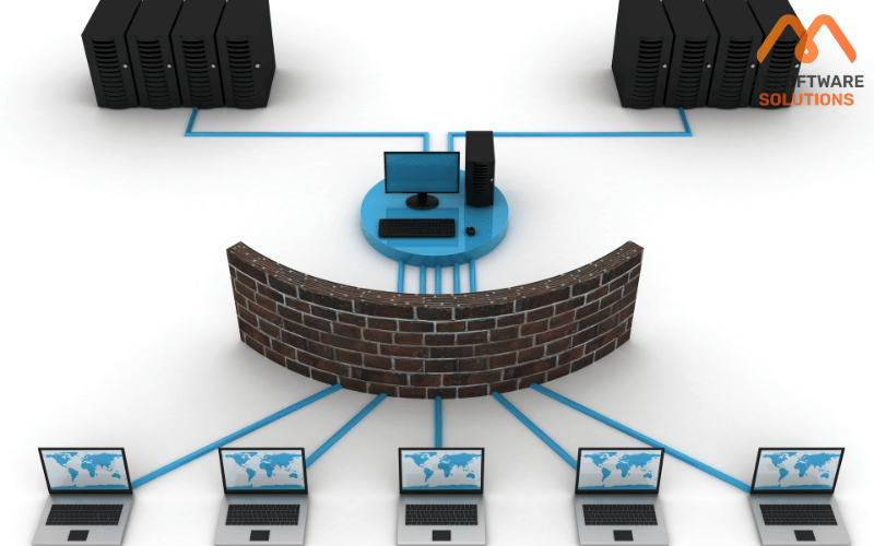 Hệ thống Network Security- Tường lửa